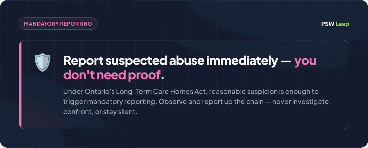Callout on the PSW duty to report suspected abuse: under Ontario's Long-Term Care Homes Act, reasonable suspicion is enough, reporting is mandatory, and PSWs report rather than investigate