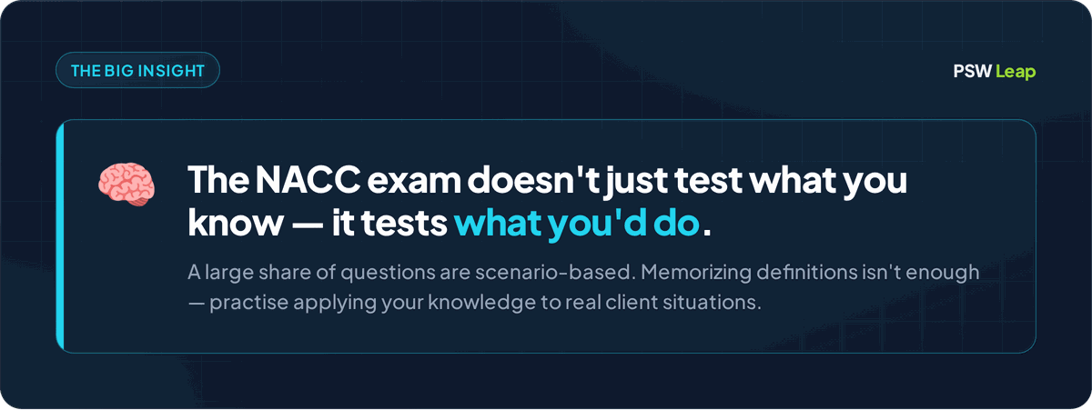 Key insight that the NACC PSW exam doesn't just test what you know but what you would do, because many questions are scenario-based