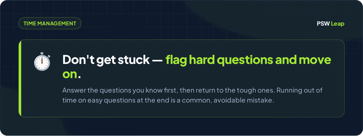 NACC exam time-management tip to flag hard questions and move on instead of getting stuck and rushing the easier questions at the end
