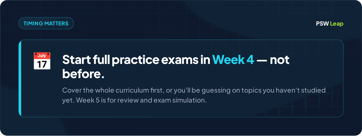 Study schedule tip to start full-length practice exams in week four after covering the full curriculum, leaving week five for review and exam simulation